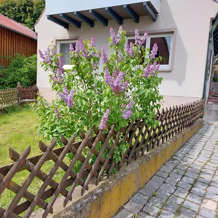 Sehr Beliebt! Zur Donau *